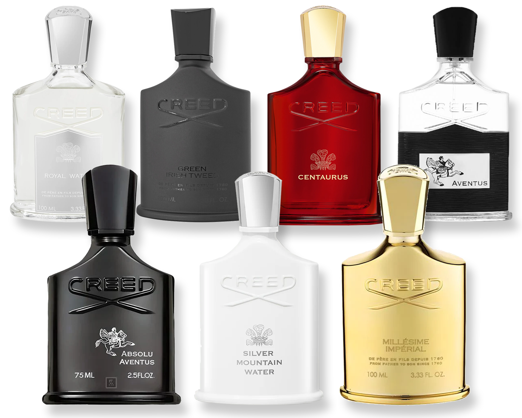 Creed Discovery Set Samples for Women & Men – Scent Hype Creed Discovery Set Samples for Women & Men – Scent Hype